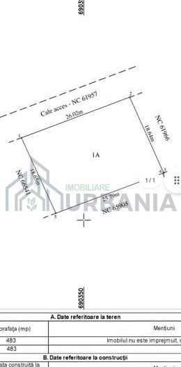 Teren de Vânzare, Rediu, Valea Lupului, Platou Beldiman – 500 mp - Poză 1