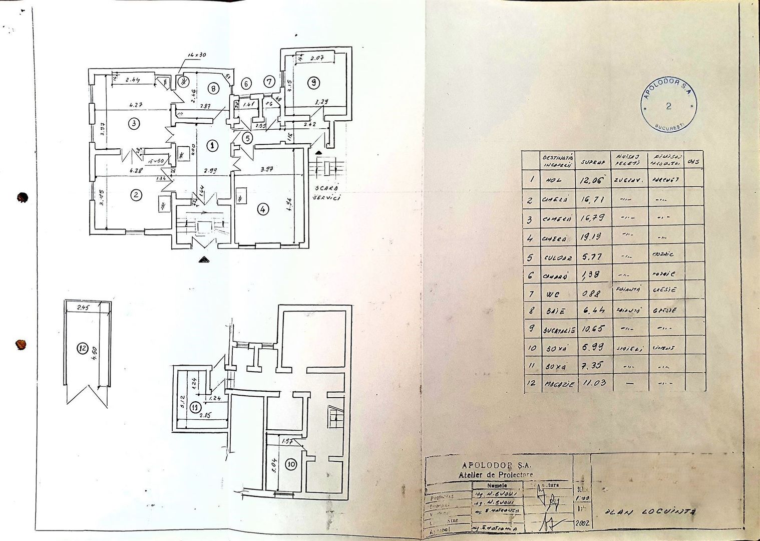 Investiție rentabilă în centrul Bucureștiului - Poză 8