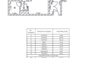 2 camere  | Cismigiu - Conservator  | Etaj 5/7  | Creditabil - Poză 12