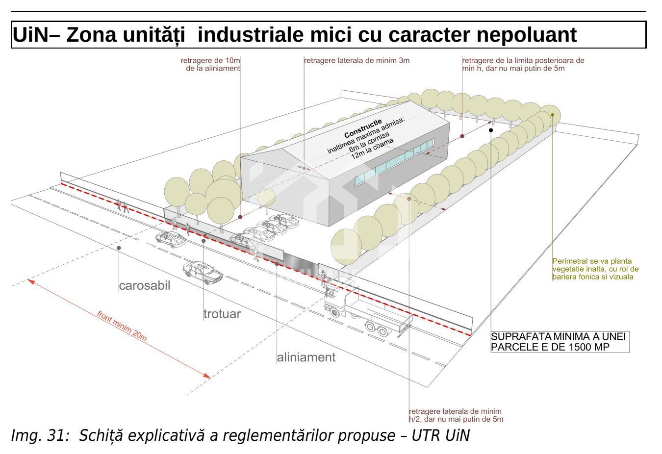 Teren Intravilan Industrial 1550mp - Jucu De Mijloc - Poză 1