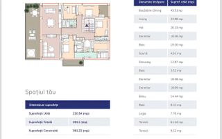 Penthouse spectaculos 4 camere I Zona Pipera I View superb - Poză 28