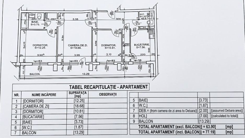Vânzare 3 Camere | Bd. Râmnicu Sărat - Auchan Vitan Etaj 1 | 75 mp Oportunitate - Poză 2