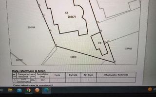 Vânzare Vilă P+1, 8 Camere + Dependințe, Garaj, zona Domenii - Poză 1