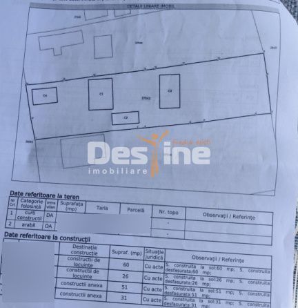 Casa, anexe si teren Floresti  Prahova 1075mp.! - Poză 3