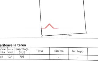 NECTORA IMOB - Loturi teren cu PUZ, utilitati si acces asfaltat, Paleu - Poză 4
