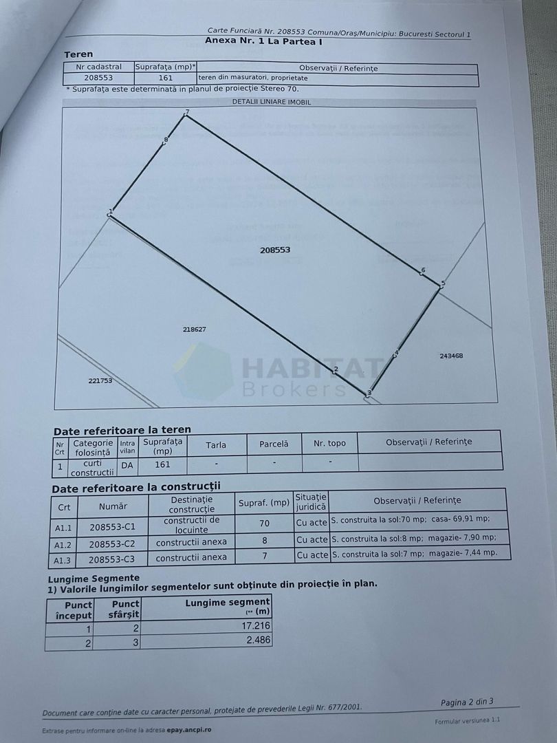 Teren de vânzare – Zonă premium Piața Domenii - Poză 5