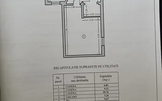 VANZARE APARTAMENT | VILA INTERBELICA | BOXA | ZONA CISMIGIU - Poză 15