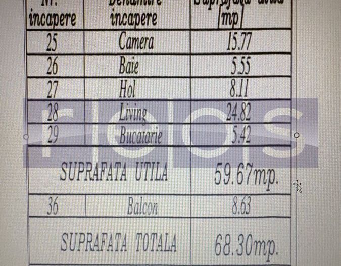 Apartament 2 camere 60 mp  | Obor Towers | loc de parcare subteran - Poză 9