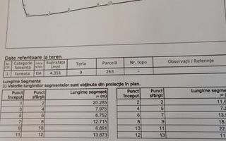 Teren intravilan Breaza de Sus I 4400 mp I toate utilitatile - Poză 1