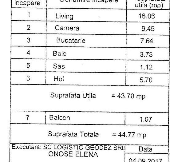 ap2camdec,mob-util complet cf foto+parcare,7min metrou D. Leonida - Poză 14