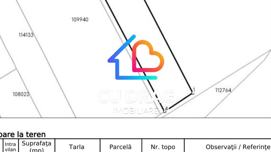 Teren Extravilan 5.700 mp | Oportunitate Investiție | Lângă Dedeman - Poză 3