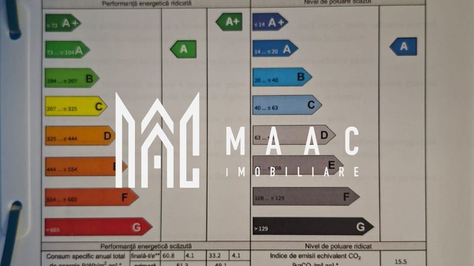 Casă | 153 MPU | Pod 70 MP | Teren 335 MP | Tunișor - Poză 4