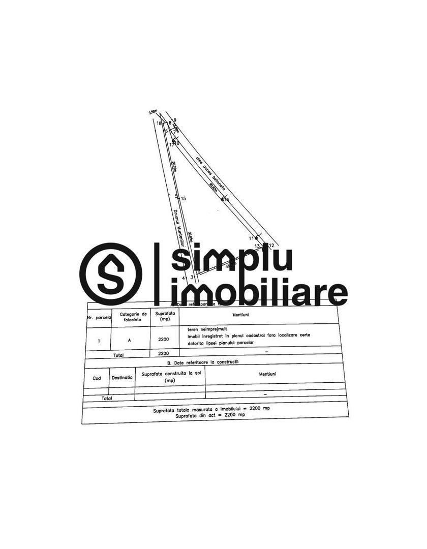 TEREN IDEAL INVESTITIE DRUMUL MUNTENILOR - Schiță 1