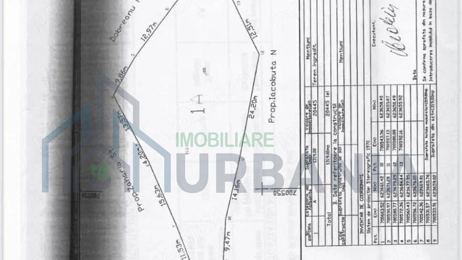 Teren intravilan Bucium Pietrarie - Poză 1