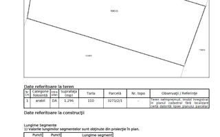 Teren intravilan 1296mp | Sibiu, Gușterița| - Poză 6