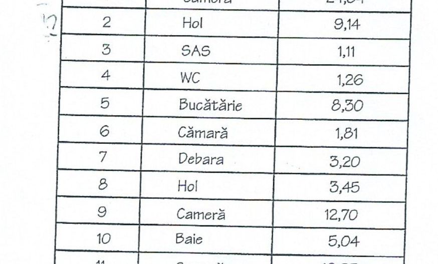 De inchiriat spatiu/ apartamnet 3 camere pe strada Roma - Poză 20