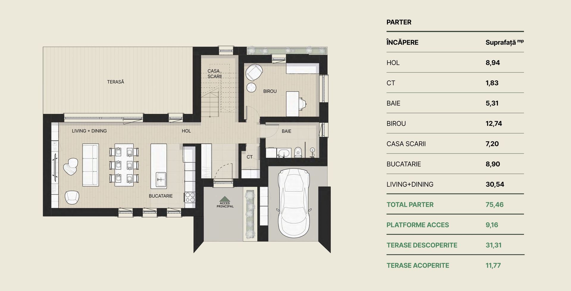 VILA PREMIUM LA PADURE | SUSTENABILA | EFICIENTA ENERGETIC | MOGOSOAIA - Poză 12