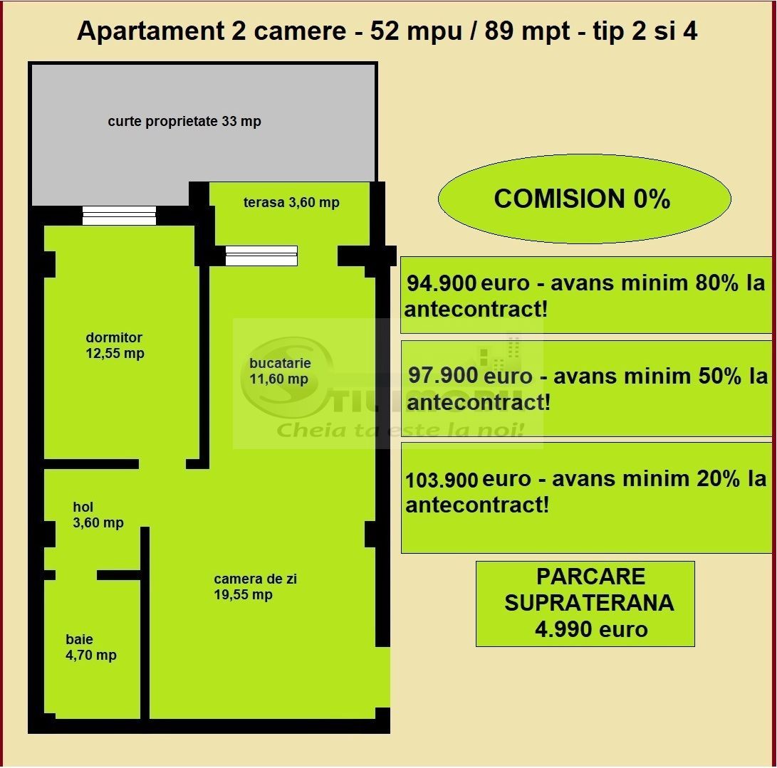 Apartament 2 camere de vanzare in Iasi Valea Lupului, curte proprie - Poză 2