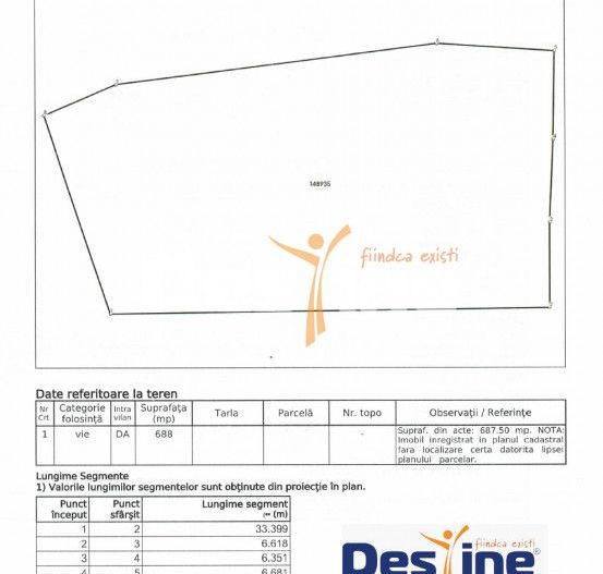 Teren intravilan 688mp, Soseaua Bucium - Poză 2