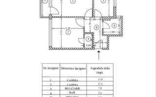 Decomandat Renovat Mobilat 2 Camere Giurgiului - Schiță 21