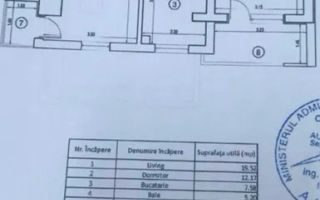 2 Camere Modern | Metrou Grozăvești - Poză 7