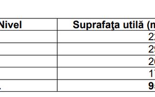 Cladire de birouri | Universitate | Armeneasca | Mosilor P+7 - Poză 9
