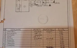 3 camere I Gara de nord I Creditabil I 1962 - Poză 31