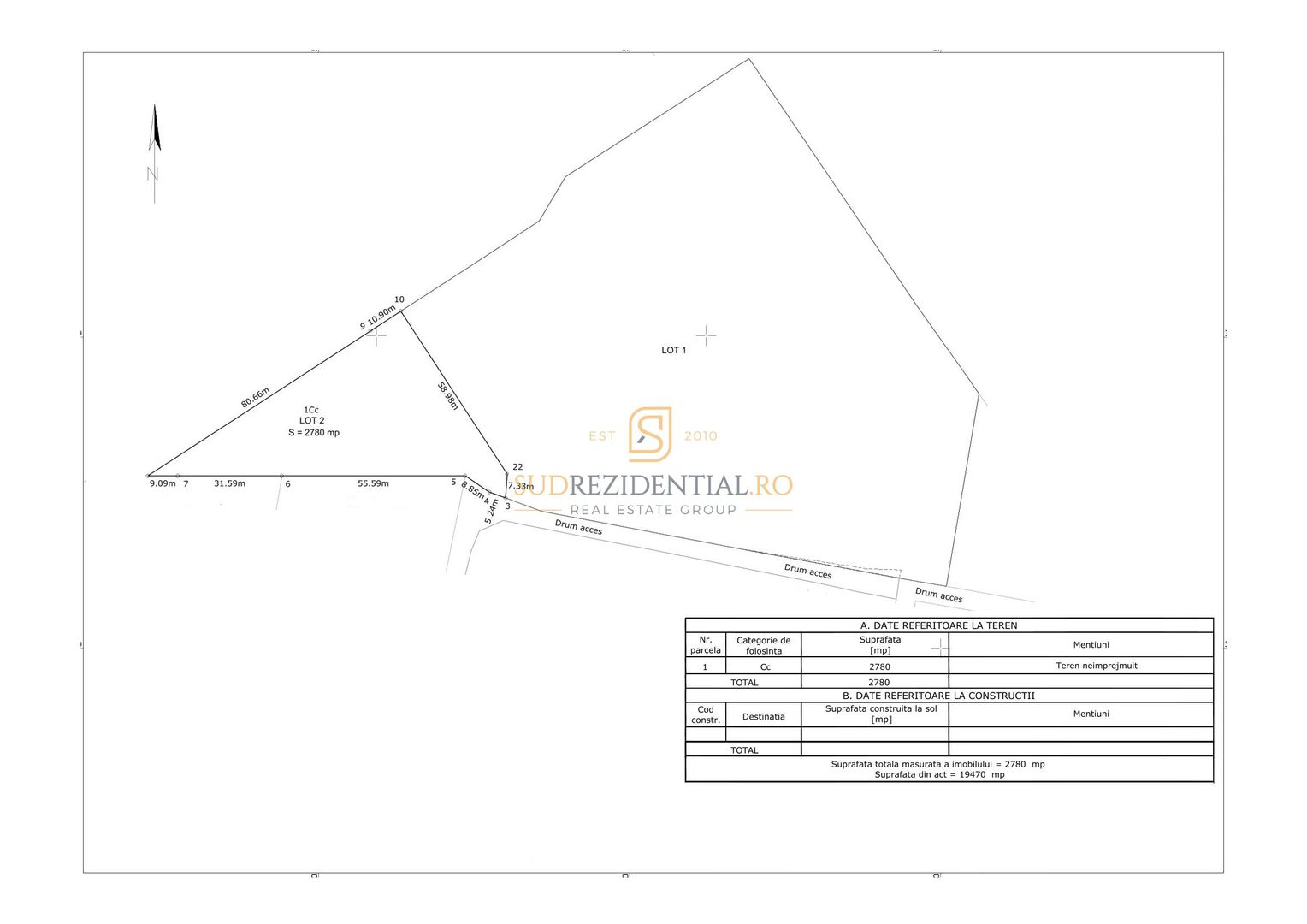 Teren 19.470 mp, investitie ideala, Green City -1 Decembrie, Ilfov - Poză 7