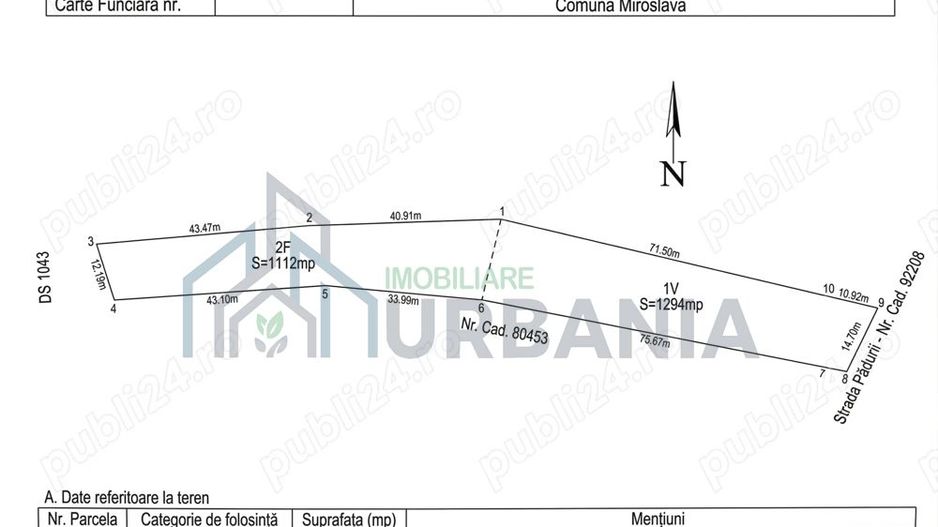 Teren Intravilan 2406 mp în Miroslava (Vorovești), Strada Pădurii - Poză 2