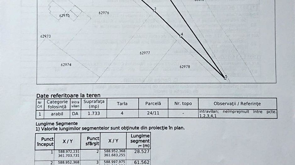 Terenuri intravilane de vânzare| Ciolpani |Acces rapid DN1 & A0 - Poză 3