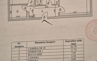 Apartament 2 camere mare decomandat P-ta Iancului - 2 min metrou, et 1 - Poză 8