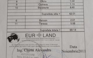 Apartament 3 Camere in Vila - Metrou Tineretului - Poză 10