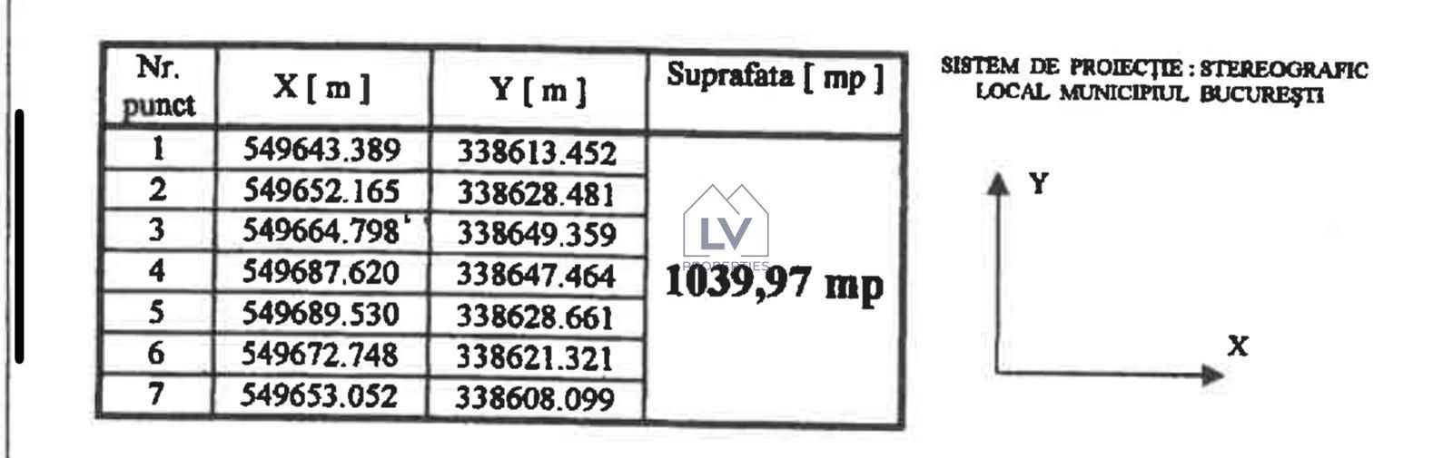 VANZARE TEREN | SECTOR 6 | COMISION 0 - Poză 4