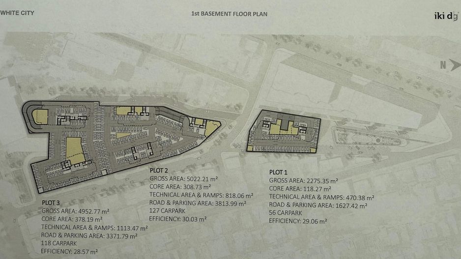 Propunere investițională – Proiect White City, București Teren cu Autorizație - Poză 10
