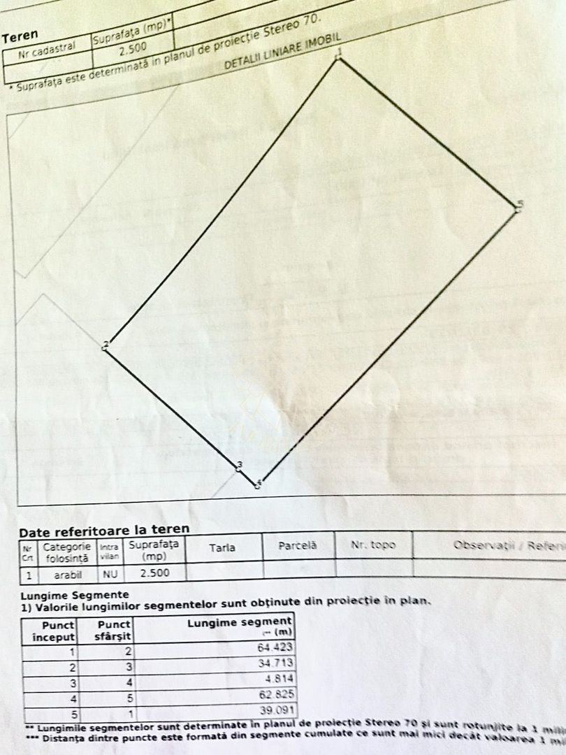Teren 2500 mp-ideal casa, agricultura, investitie-Saratel - Poză 2