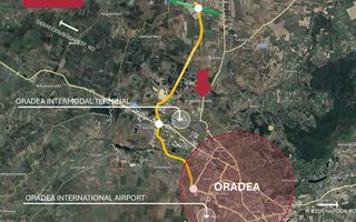 Sapient | Teren industrial-logistic în Episcopia, Oradea - Poză 4