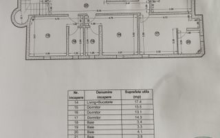 Afacere la cheie – Bistro & Airbnb | Vilă consolidată Parcul Carol & Tineretului - Poză 16
