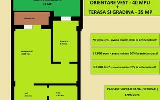 Apartament, 1 camera de vanzare in Iasi Valea Lupului, gradina proprie - Poză 2