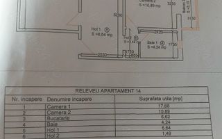 Apartament 2 camere Lipovei cu 2 blcoane - Poză 8