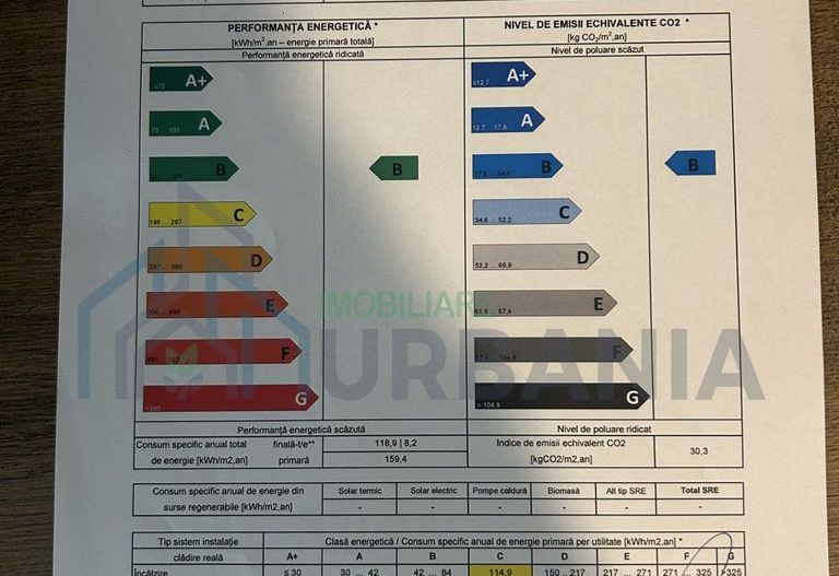 Apartament 3 camere, 2 băi, 2 balcoane, boxă și loc parcare, TVA inclus, Miroslava - Poză 12