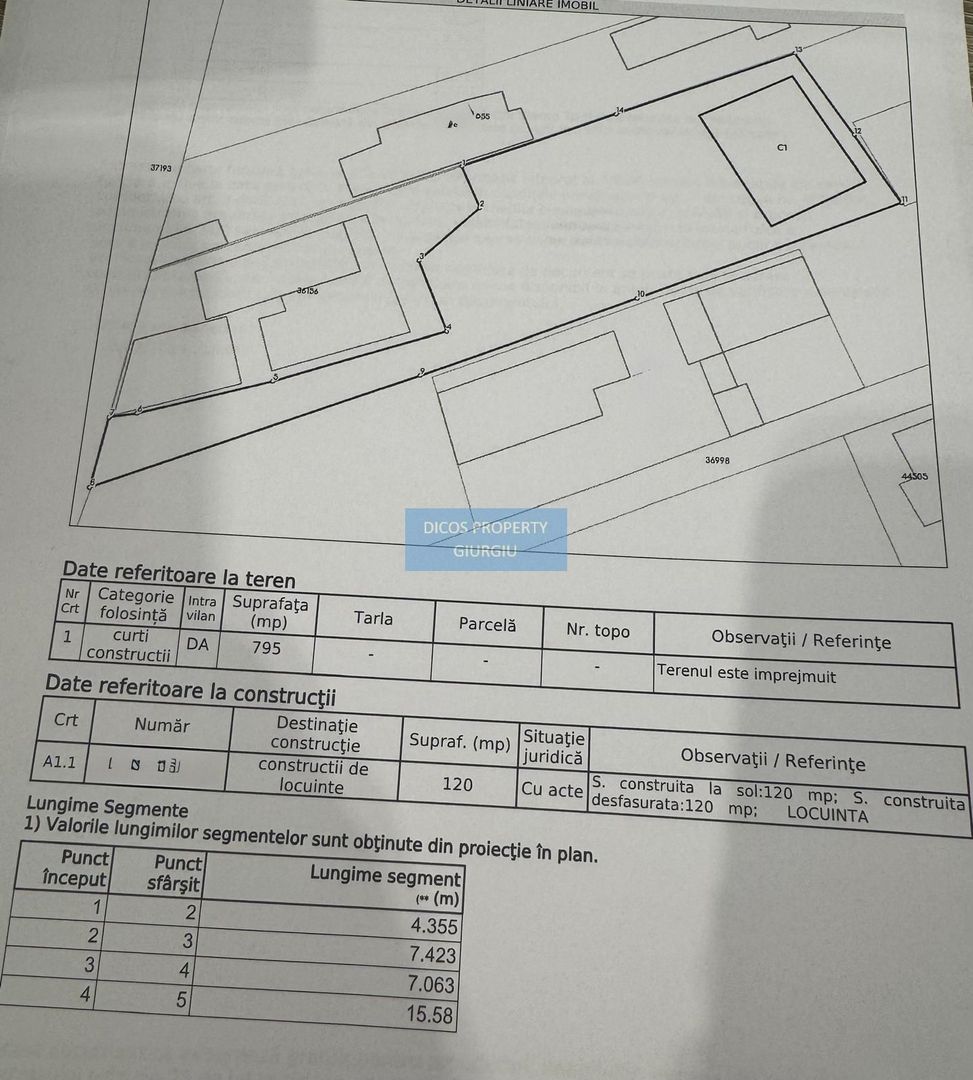 Casă cu mansardă și piscină de vânzare – Pictor Andreescu - Schiță 24
