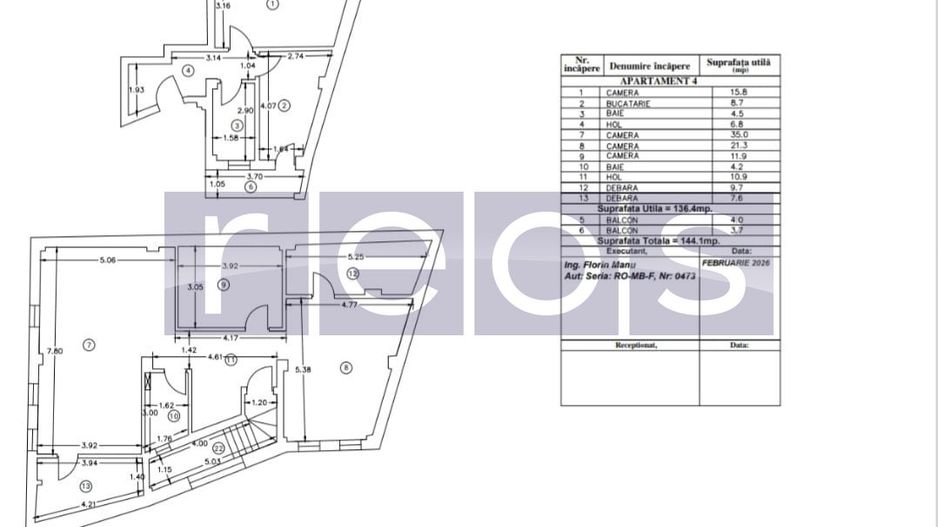 VANZARE 4 CAMERE | 136 MP UTILI | LOC DE PARCARE INCLUS | JIULUI - Poză 14