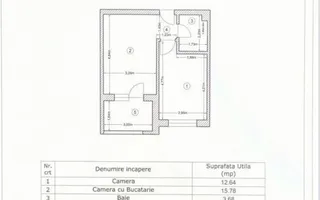 Apartament tip studio 40 mp/ Metalurgiei/ sector 4/ AN 2000 - Poză 13