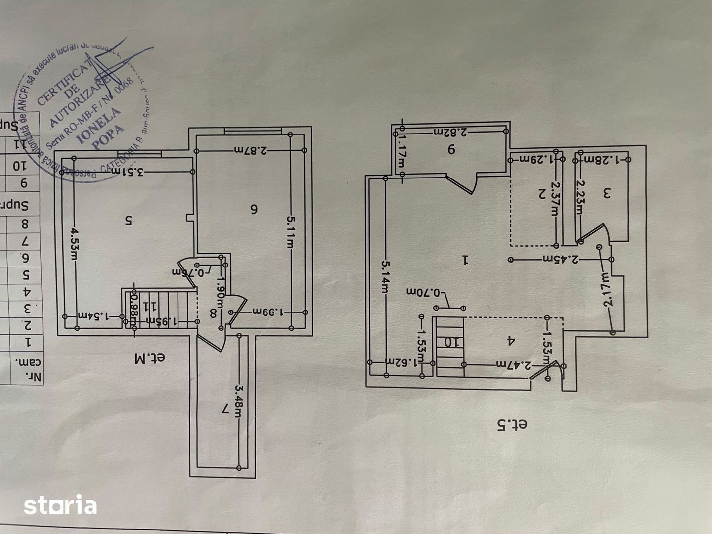 Apartament duplex cu 3 camere, 2 băi și pod de 30 mp – Colentina - Poză 17