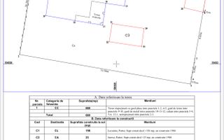OPORTUNITATE TEREN ZONA DE NORD JANDARMERIEI - SISESTI - Schiță 5