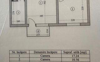 OPORTUNITATE | APARTAMENT 2 CAMERE | FLOREASCA | VEDERE PARC | RENOVAT - Poză 9