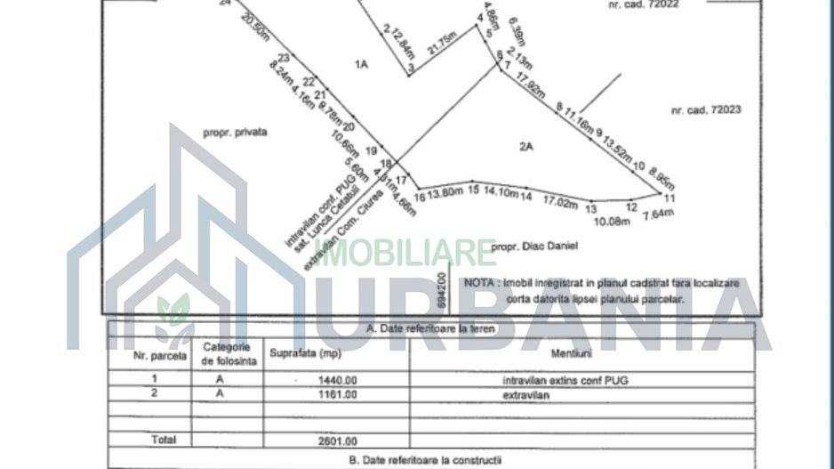 Teren intravilan 3700 mp cu acces la DJ248, lângă centura Iașului - Poză 2