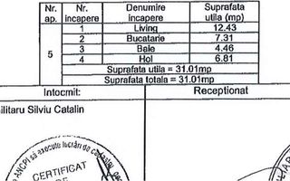 studio mob-util complet, investitie, la 3-5min de metrou Berceni - Poză 2