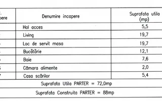 Casă individuală de vânzare – Suceagu! - Schiță 13