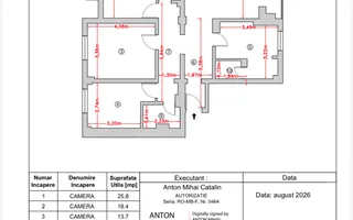 4 camere premium | Piata Victoriei | Dorobanti - Poză 17